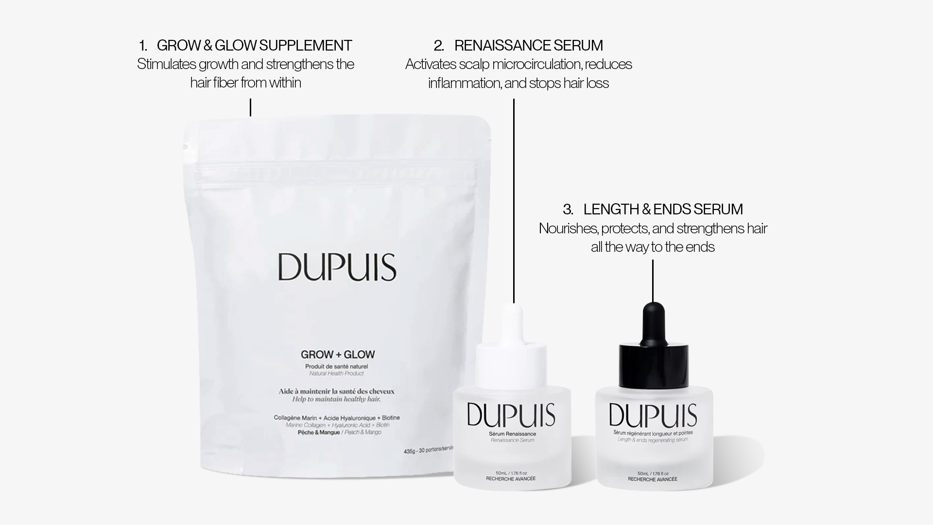 360 Method dupuis desktop